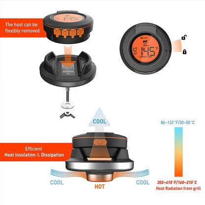 GrillMaster Pro: Wireless Smart Meat Thermometer