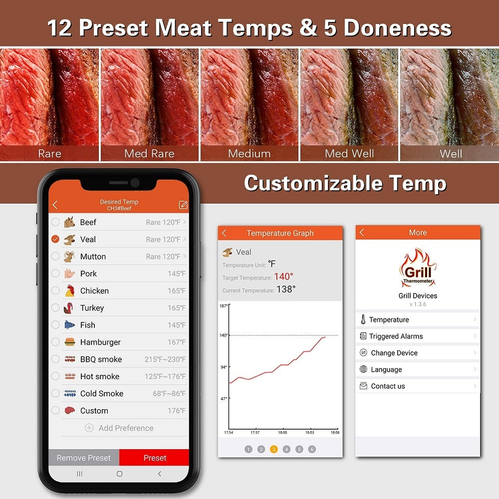 CookMaster Pro - Wireless Meat Thermometer