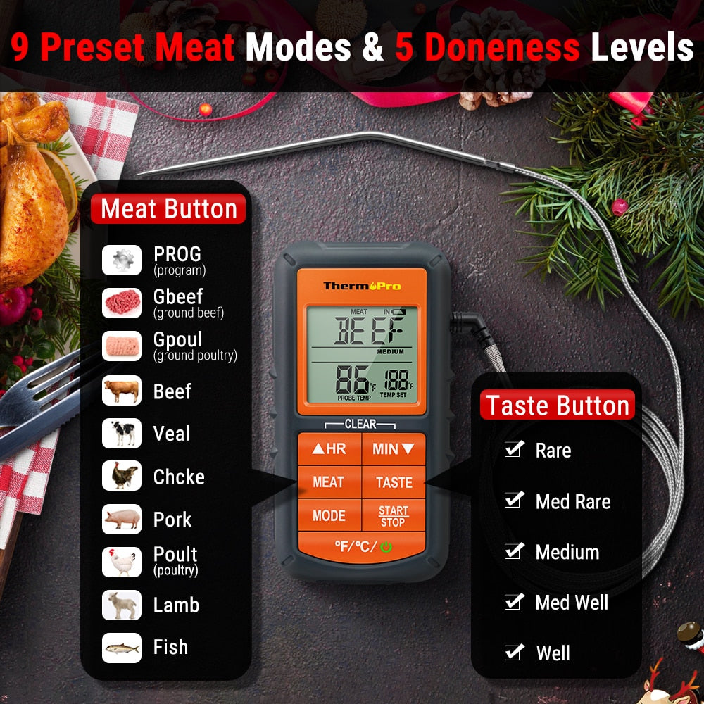 ThermPro Digital Probe Meat Thermometer – Wear-Mood-Store