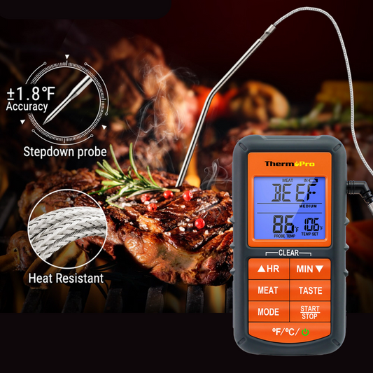 ThermPro Digital Probe Meat Thermometer